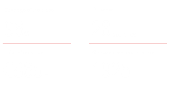 Facts and figures Atradius Collections