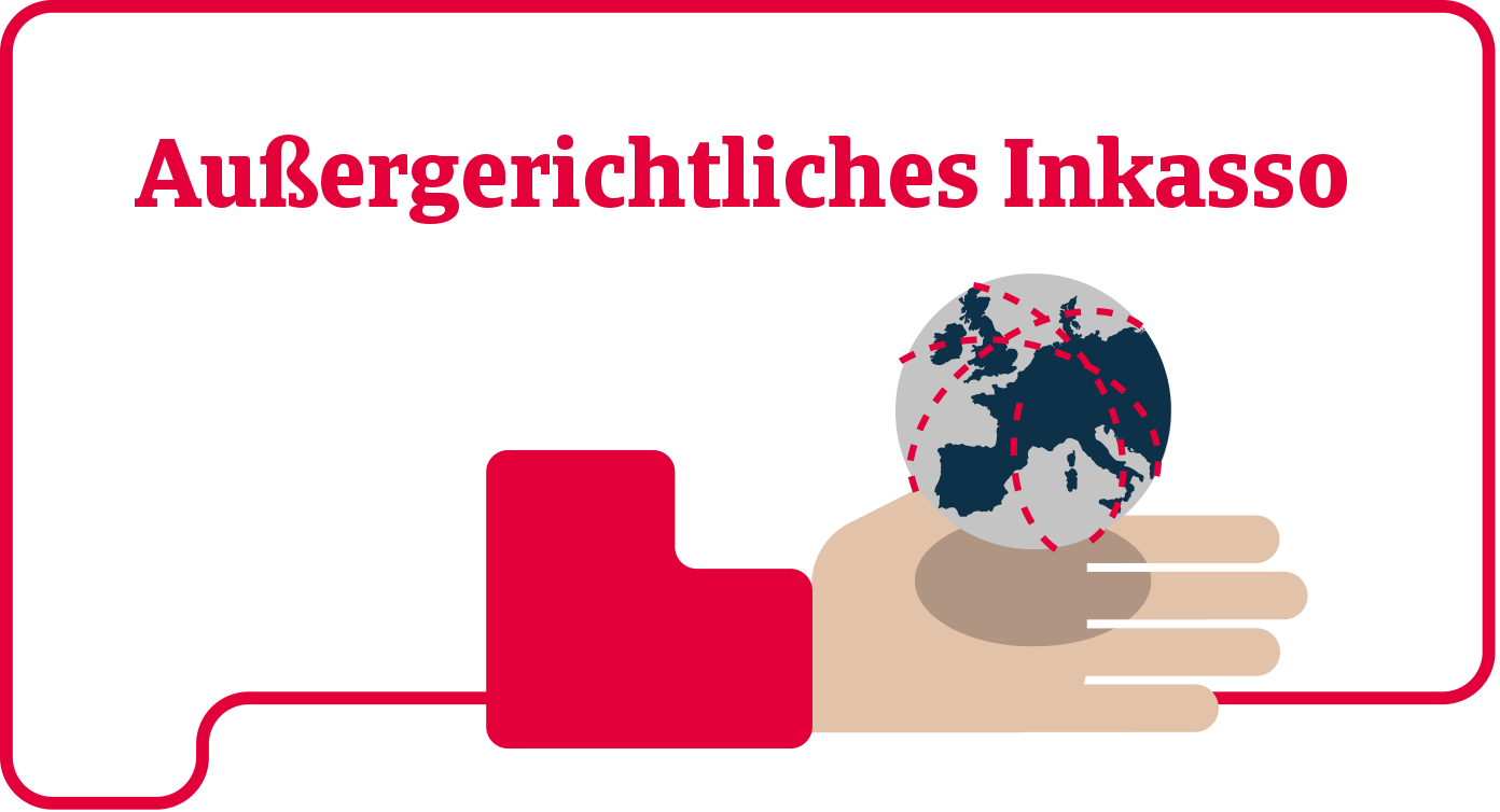 Außergerichtliches Inkasso