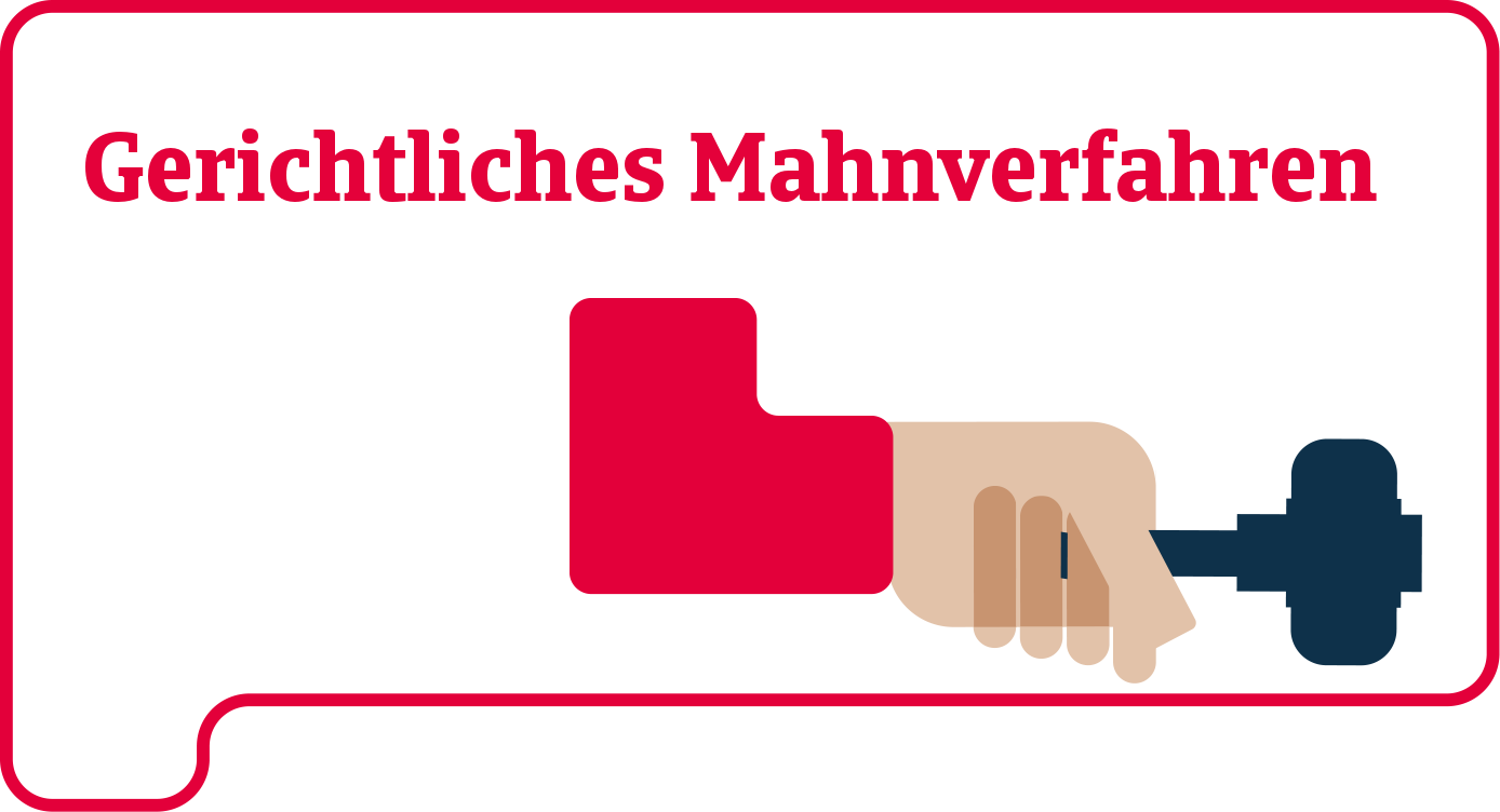 Gerichtliches Mahnverfahren