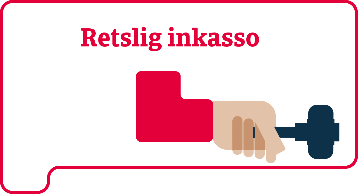 Retslig inkasso 