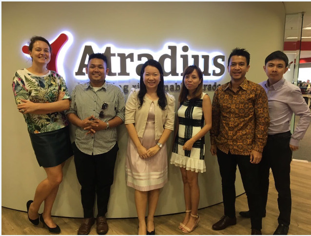 Indonesia partners