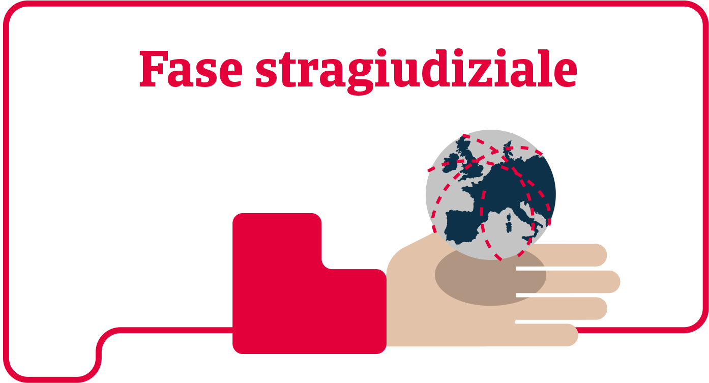 Fase stragiudiziale 